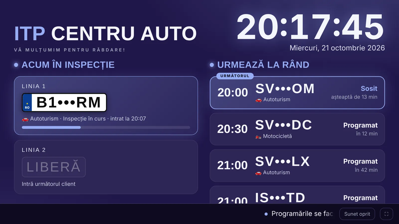 Ecranul pentru sala de așteptare: mașina aflată pe fiecare linie și cine urmează