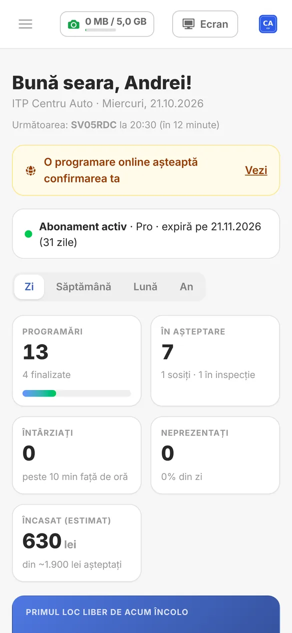 Panoul zilei pe telefon